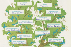 PhayFamilyAlbum-4-71